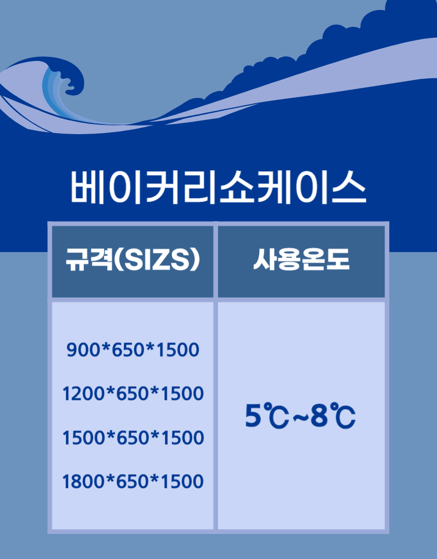 /user/h/hansungicetech/editor/2307/681e0438010ef2481f095f48f3a43c0d_1690162512_4958.png 이미지크게보기