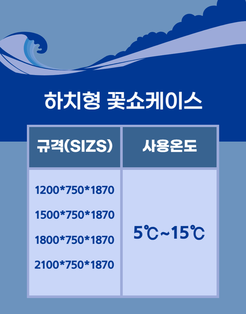 /user/h/hansungicetech/editor/2307/b1a89e4624ad8801f2e40eca2d5b9f85_1688903290_7564.jpg 이미지크게보기