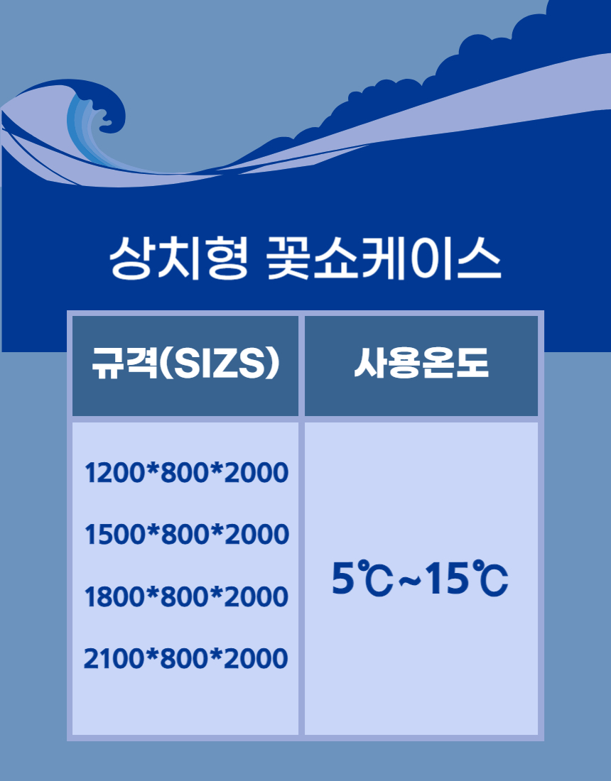 /user/h/hansungicetech/editor/2307/b1a89e4624ad8801f2e40eca2d5b9f85_1688906306_4298.jpg 이미지크게보기